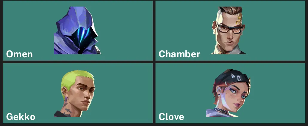 ๐AP ๐ฎ UNRANKED โจ Aemondir Vandal