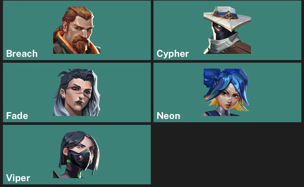 ๐EU ๐ฎ RANKED READY โจ Hack โจ Endeavour Ghost