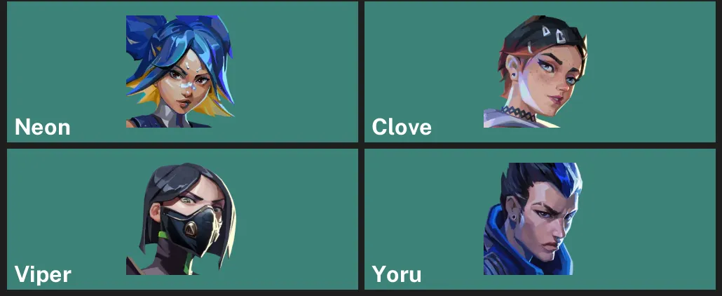 ๐NA ๐ฎ RANKED READY ๐ Sentinels of Light Vandal โจ Minima Phantom