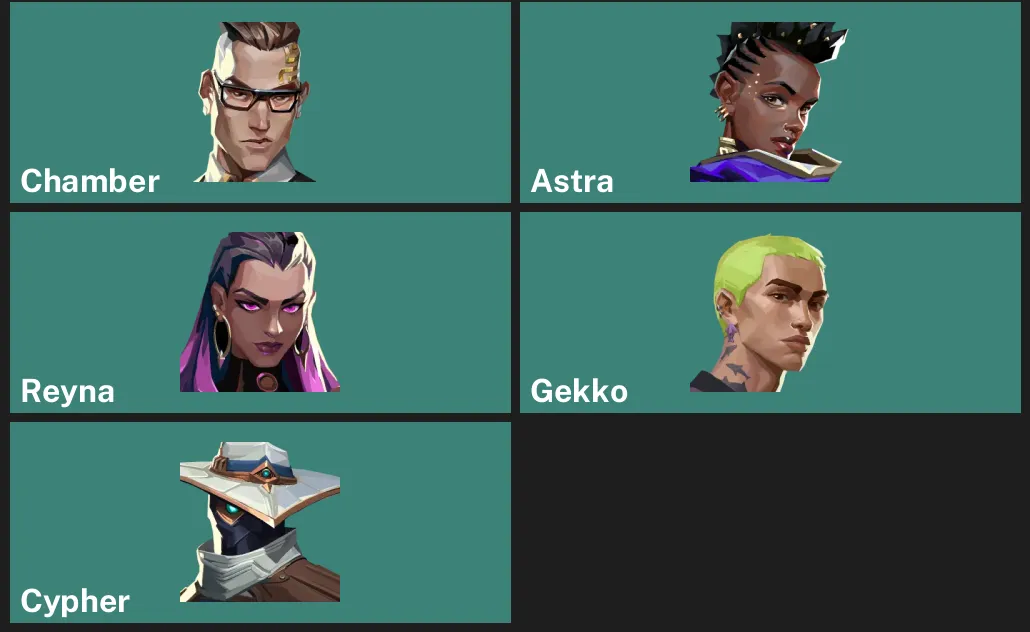 🌏AP 🎮 RANKED READY 🌟 Sentinels of Light Vandal