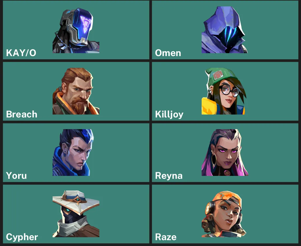 ๐EU ๐ฎ RANKED READY ๐ฏ Recon Phantom โจ Protektor Sheriff โจ Death Wish Sheriff