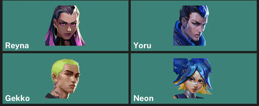 🌍EU 🎮 RANKED READY ✨ Tethered Realms Guardian ✨ Torque Operator ✨ Torque Spectre