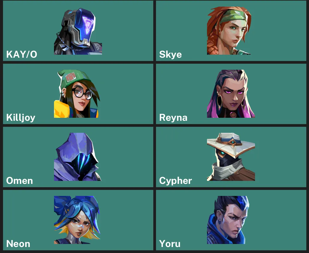 🌏AP 🎮 RANKED READY 🌟 Sentinels of Light Vandal 🪐 Singularity Spectre 🌈 Spectrum