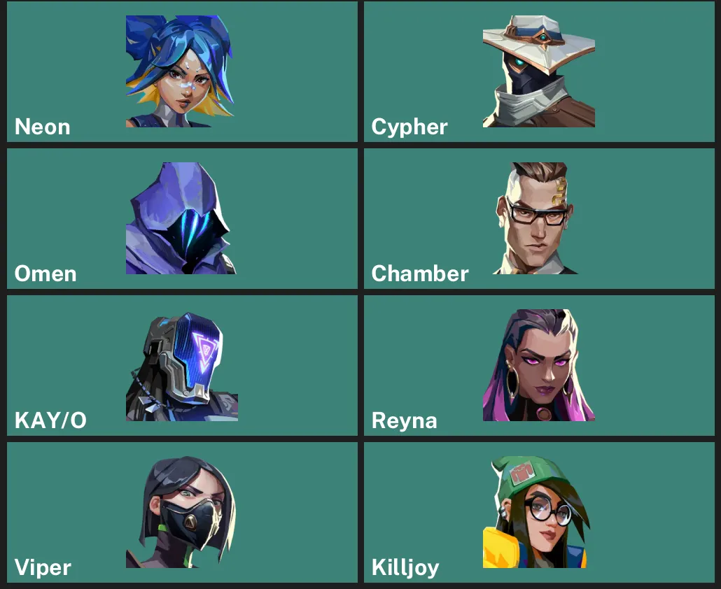 ๐LA ๐ฎ RANKED READY ๐ค Protocol 781-A Phantom ๐ค Protocol 781-A Spectre ๐ช Velocity