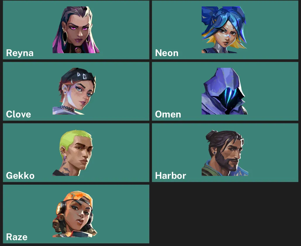 ๐LA ๐ฎ RANKED READY โจ BlastX Phantom ๐ฅ Glitchpop Vandal ๐ฏ Recon Balisong โจ Comet