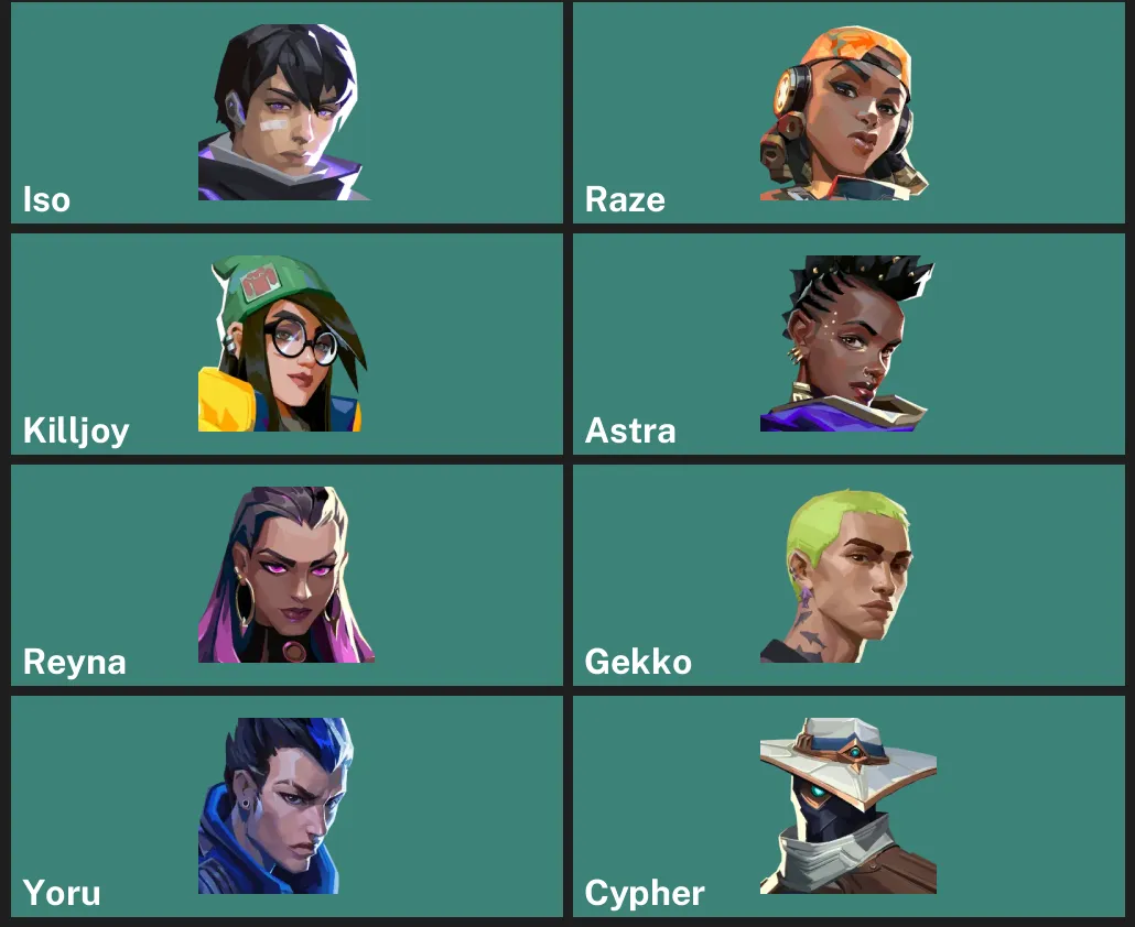 ๐NA ๐ฎ RANKED READY ๐ช Tilde Knife โจ ChronoVoid Phantom ๐ฟ Gaia's Vengeance Vandal