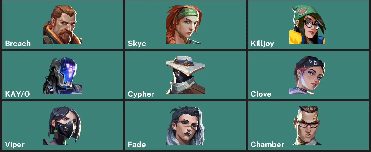🌏AP 🎮 RANKED READY 🧩 .SYS Melee ✨ Tethered Realms Vandal ✨ Shellspire Guardian 🧩