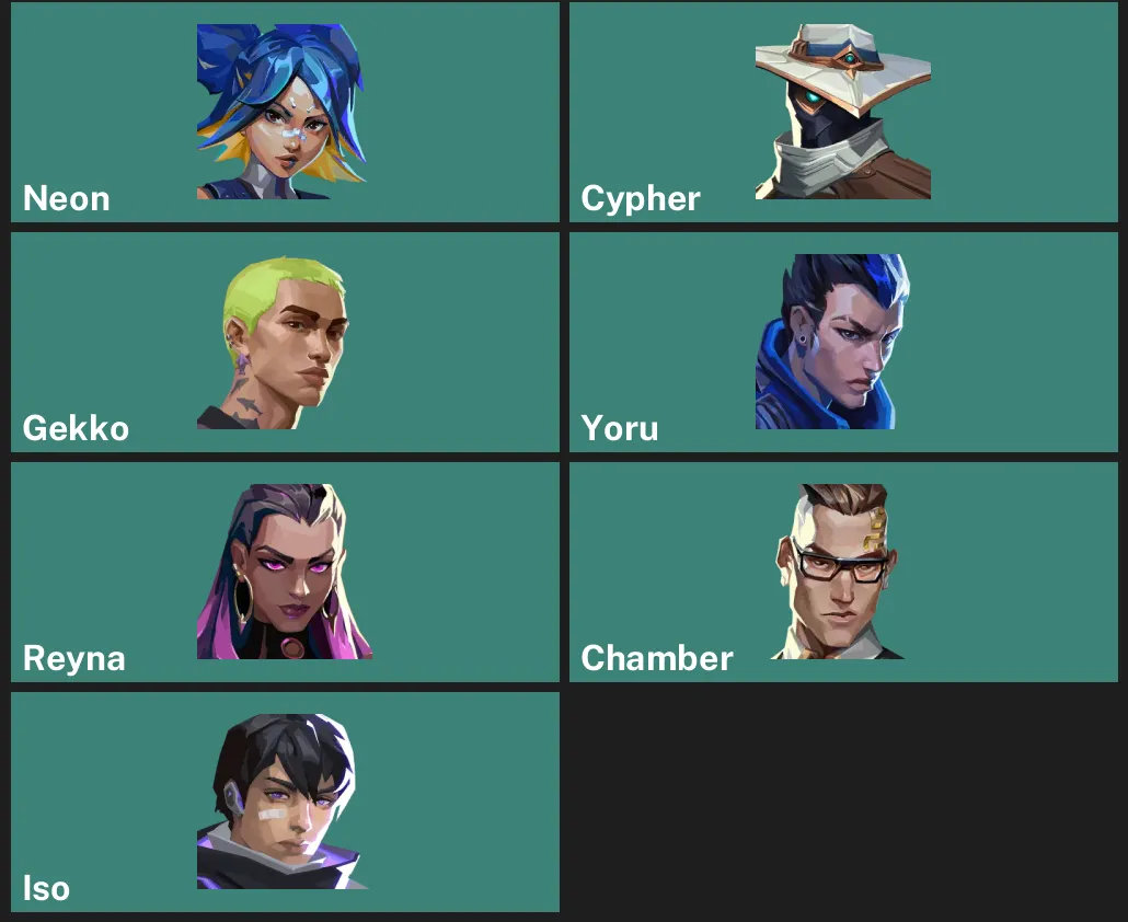 🌍EU 🎮 RANKED READY ✨ Evori Dreamwings Spectre ✨ Evori Dreamwings Odin ✨ Evori