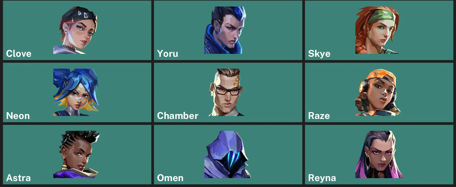 🌍EU 🎮 RANKED READY 🔪 Velocity Karambit ⚡ Reaver Knife ✨ Genesis Arc ✨ Origin