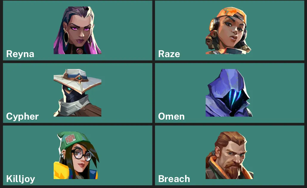 🌏AP 🎮 UNRANKED ✨ Champions 2022 Phantom ✨ Champions 2022 Butterfly Knife ✨