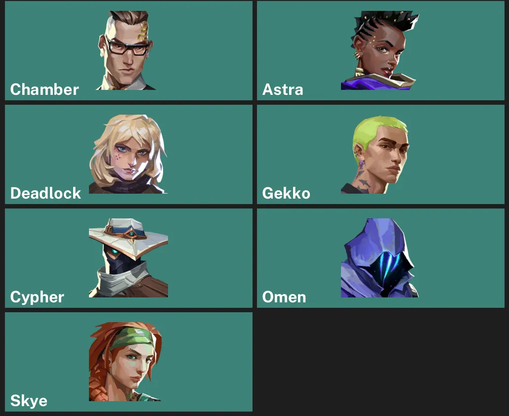 🌍EU 🎮 RANKED READY 🔪 Yoru's Stylish Butterfly Comb ⚡ Prime Vandal ⚙️ Magepunk