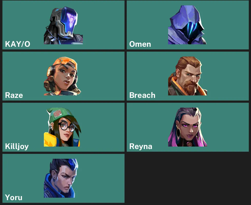 ๐AP ๐ฎ RANKED READY ๐ค Protocol 781-A Spectre ๐ฏ Recon Guardian