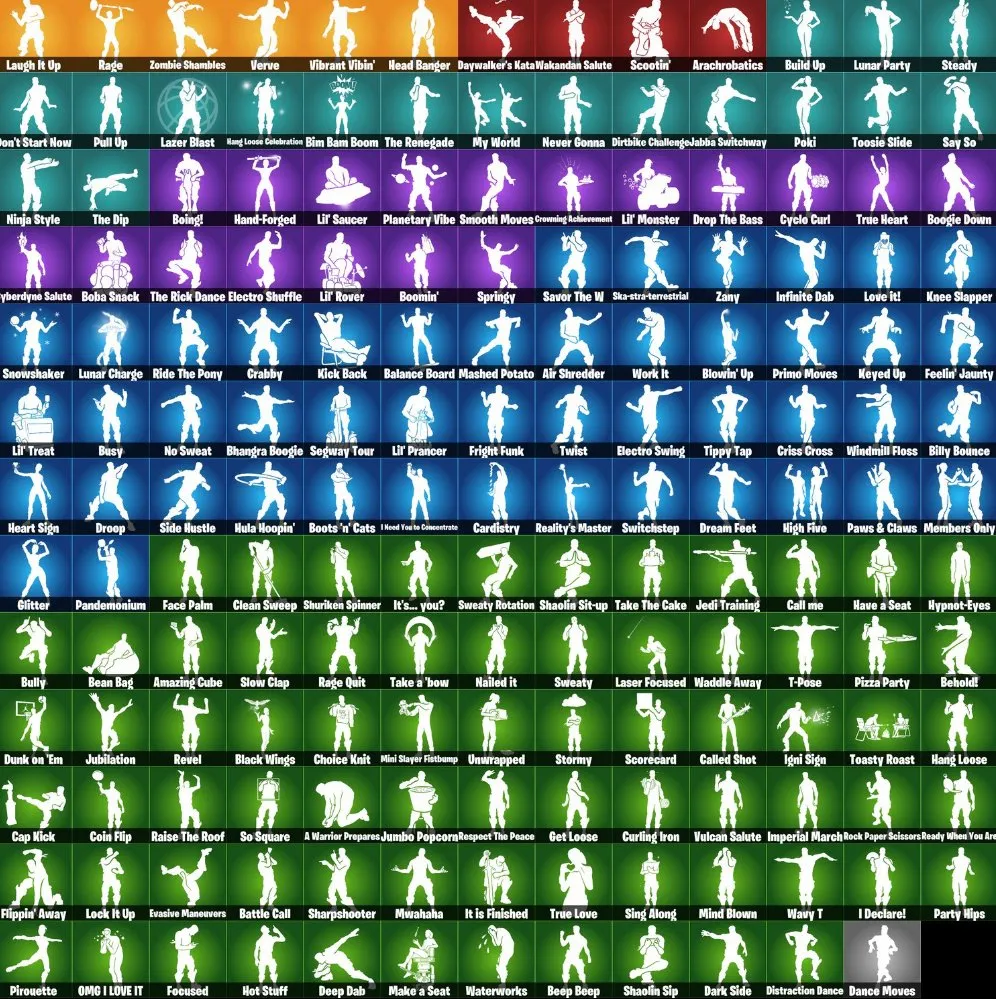 F950 The Psycho, Lara, The Executioner, Geralt, Chan-Li, FAT Account, 173 Skins, 400 VBucks, 87003 Spent, Massive OG Collection (G)