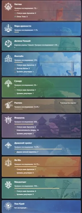 GI1477 Kinich, Emilia, Harlequin, Kazuha, Ayato, Kokomi, Hu Tao, strong 7 event legendary starter account (G)