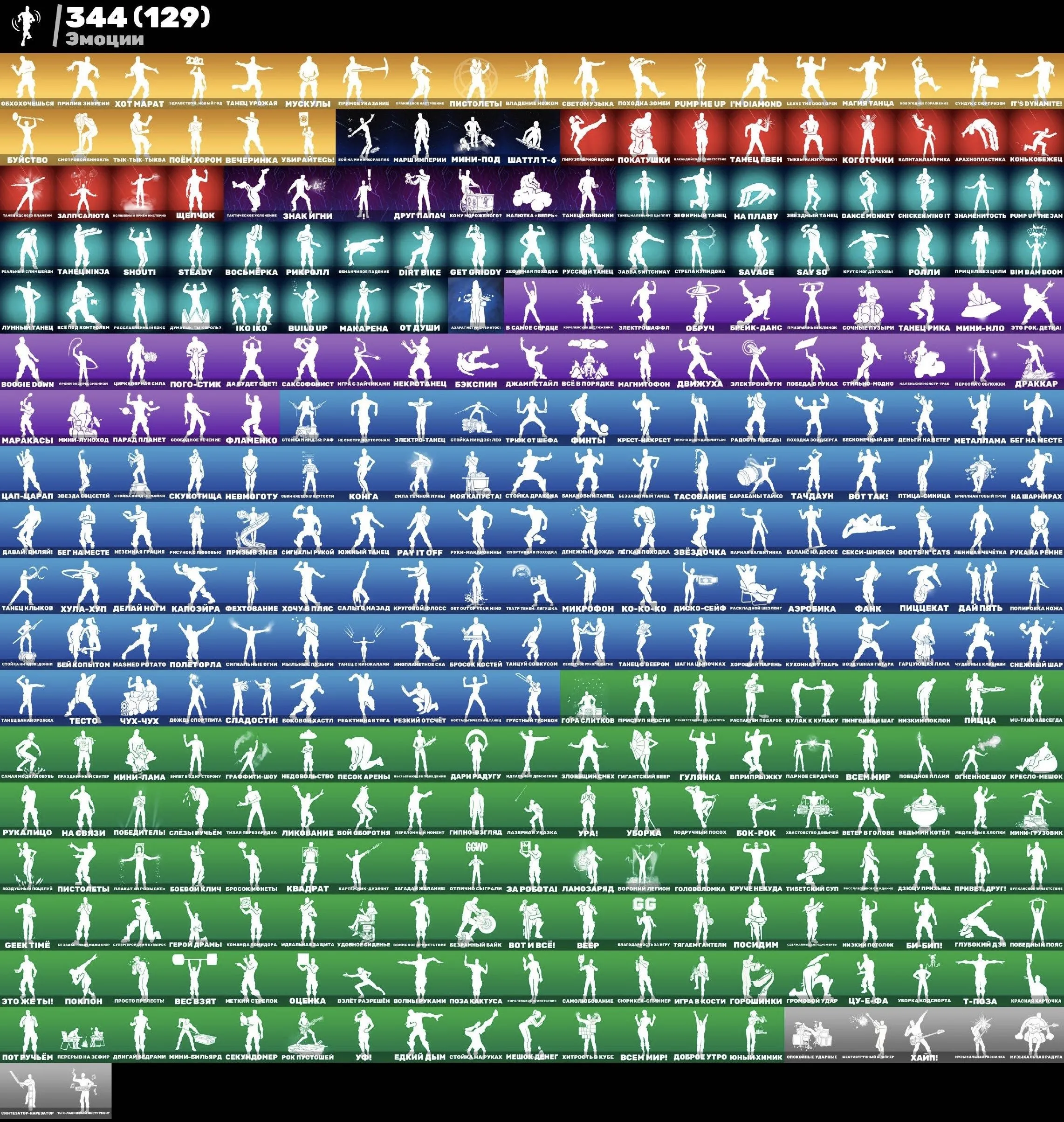 F831 427 Skins, 262 Gliders, 360 Pickaxes, 456 Backpacks, 344 Emotes, 6,000 PR