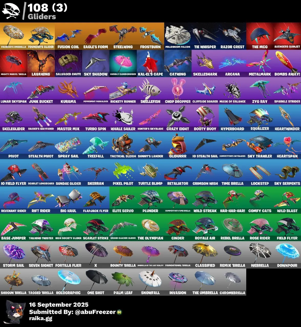 F851 125 Skins: Psych (Borderlands), Idol, Ikonik, Stealth Reflex, Warpaint, STW Founder’s, Mandalorian & More (G)