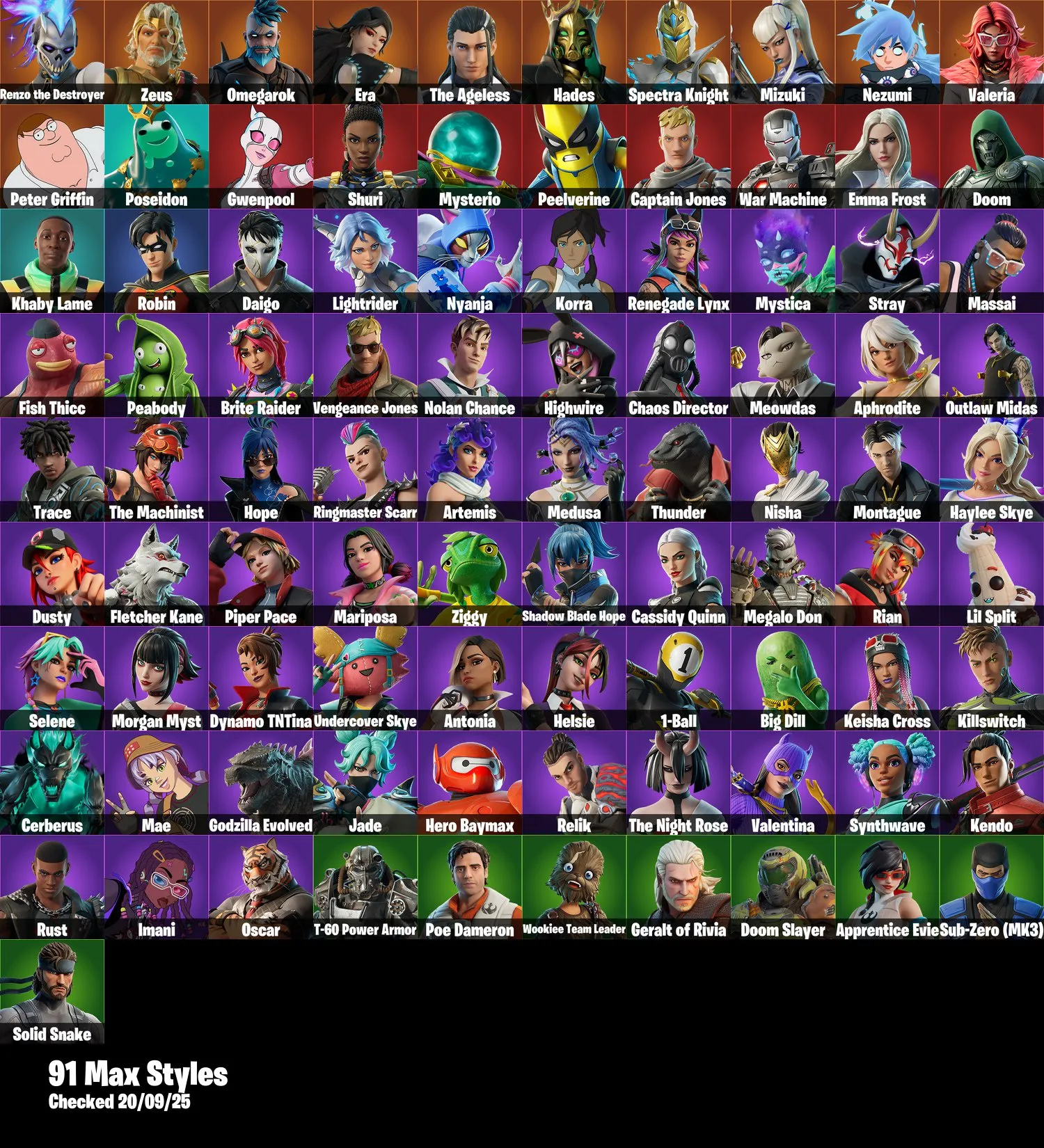 F1142 147 Skins Including Slammin' Bass, Shadow Vox, Showboat, Jackie, Daigo & Rare Skins 