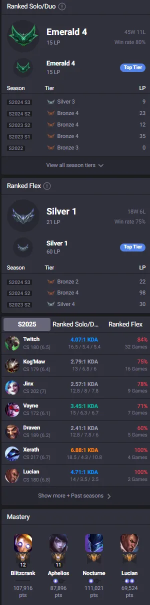 HUGE SALE!🔥LVL220 Emerald 4 80%WR💎203Skins 6Mythics⭐Name Changeable✅Lifetime Ownership Guarantee ⸱ Never Taken Back