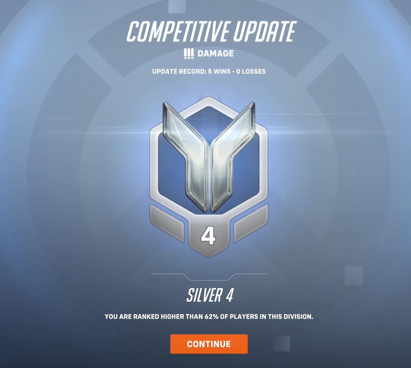 ⚡ Single Silver 🥉 | Random Role 🎯 | Full Access 🔑 | Instant Delivery ⚡