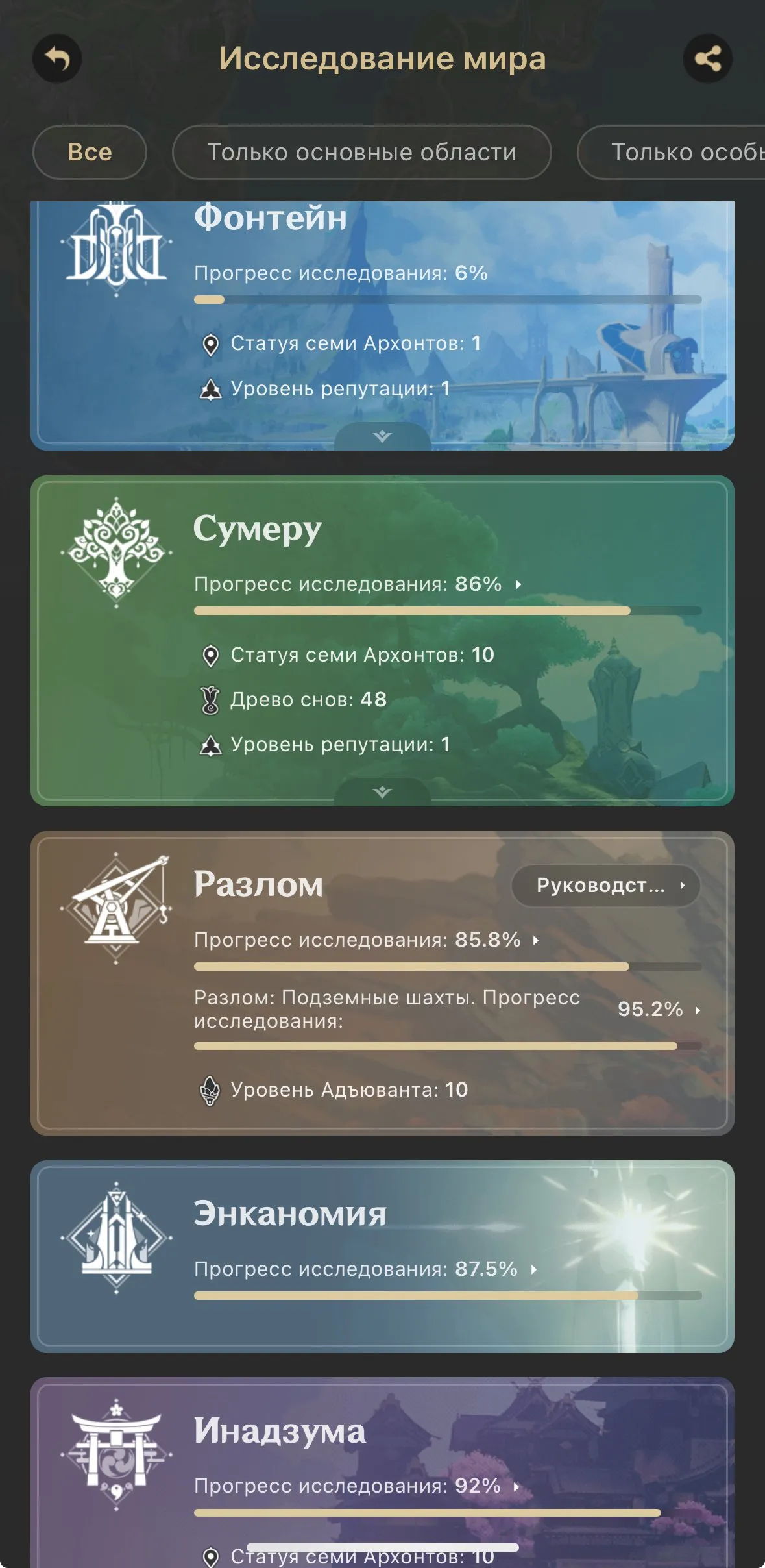 GI1604 Baizhu, Wanderer, Jean, strong 4star supports, high exploration AR47 Europe account (G)