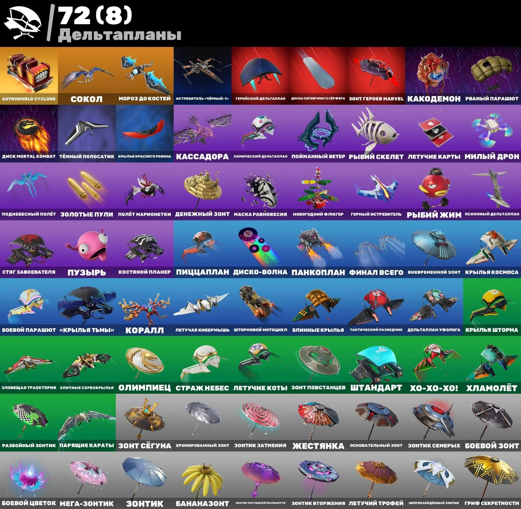 F1114 Snake Eyes, Limit, Outland Warden, Apple of Discord, Nika, Harpy, Red Knight, 81 Skins, 99 Pickaxes, 128 Dances, 2200 V-Bucks (G)