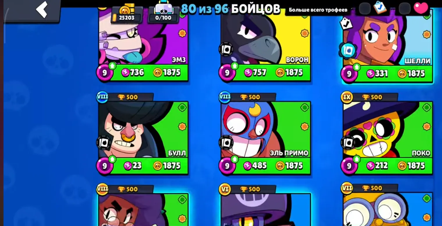 BS1829 //Relinking 2019 25k trophies 6 legendary brawlers 80 of 96 brawlers 44 super rare skins 54 rare skins 12867 blings 34056 power points