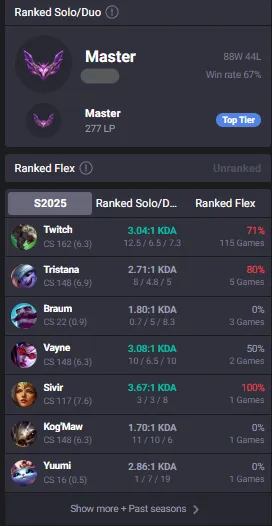 🔥LVL49 Master 200LP 67%WR Handleveled🚀+22/-18LP Gains💎21K BE 41Champs 8Skins✅Lifetime Ownership Guarantee - Never Taken Back