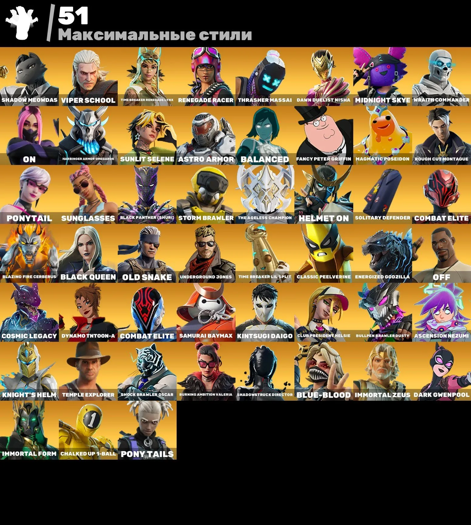 F1010 123 Skins, Exclusive Styles, Rare Pickaxes, Dark Skully, Gliders, Emotes, Wraps, PC/Nintendo/PlayStation/Xbox Compatible, Changeable Email 