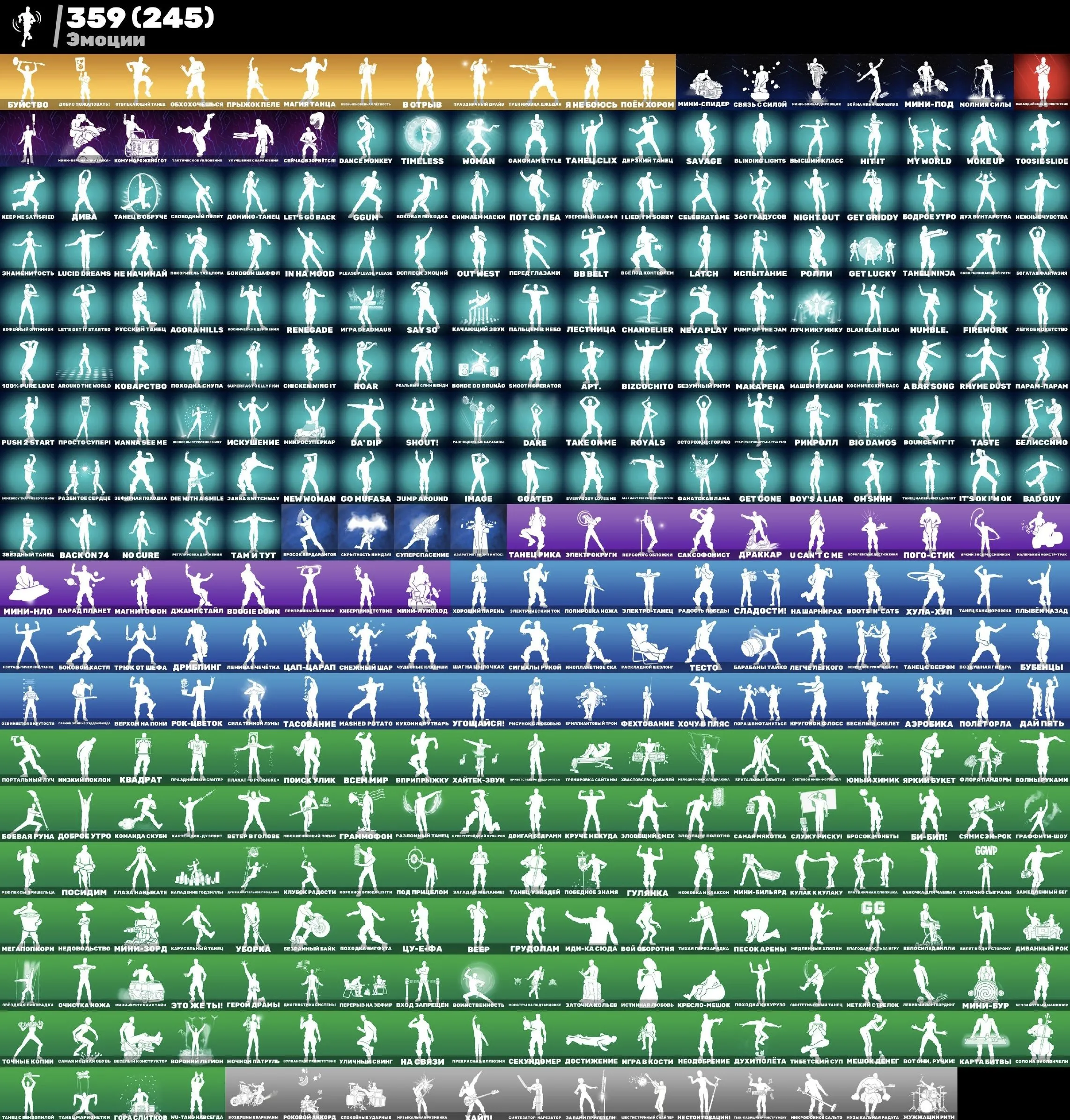 F832 Travis Scott, Astro Jack, Winner, Psych, Old PVE and Rare Cosmetics (377 Skins, OG Save the World)