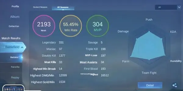 ML540 Discount Edition 52 Heroes 77 Skins 12 Epic Skins Collector Senior II