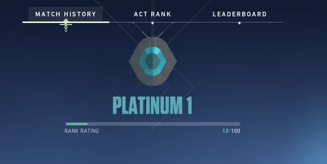 High Quality VALO Account ❄️  - Plat🥇  - ✅️ Changeable Email - 💪 Handmade - 🌎 Region: EU - ✈️Instant Delivery 🔰#59