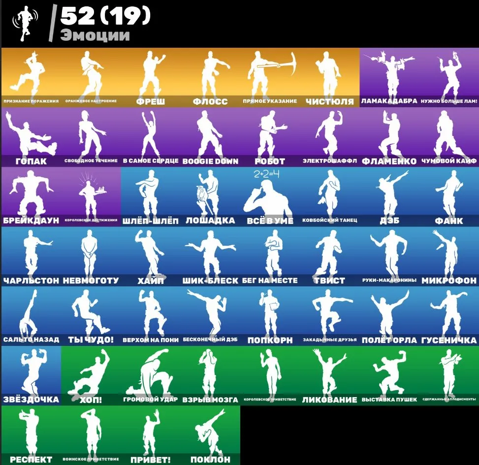 F920 Black Knight, FAT AKKICH, Blue Squire, Rogue Agent, Elite Agent, Omega, Red Knight, Chun-Li, Astrid, Llama DJ, Skull Trooper and more