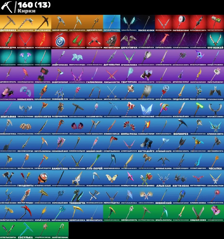 F993 149 Skins | Psycho Bandit | Marshmello x2 | Khabby Lame | Exclusive Emotes & Picks