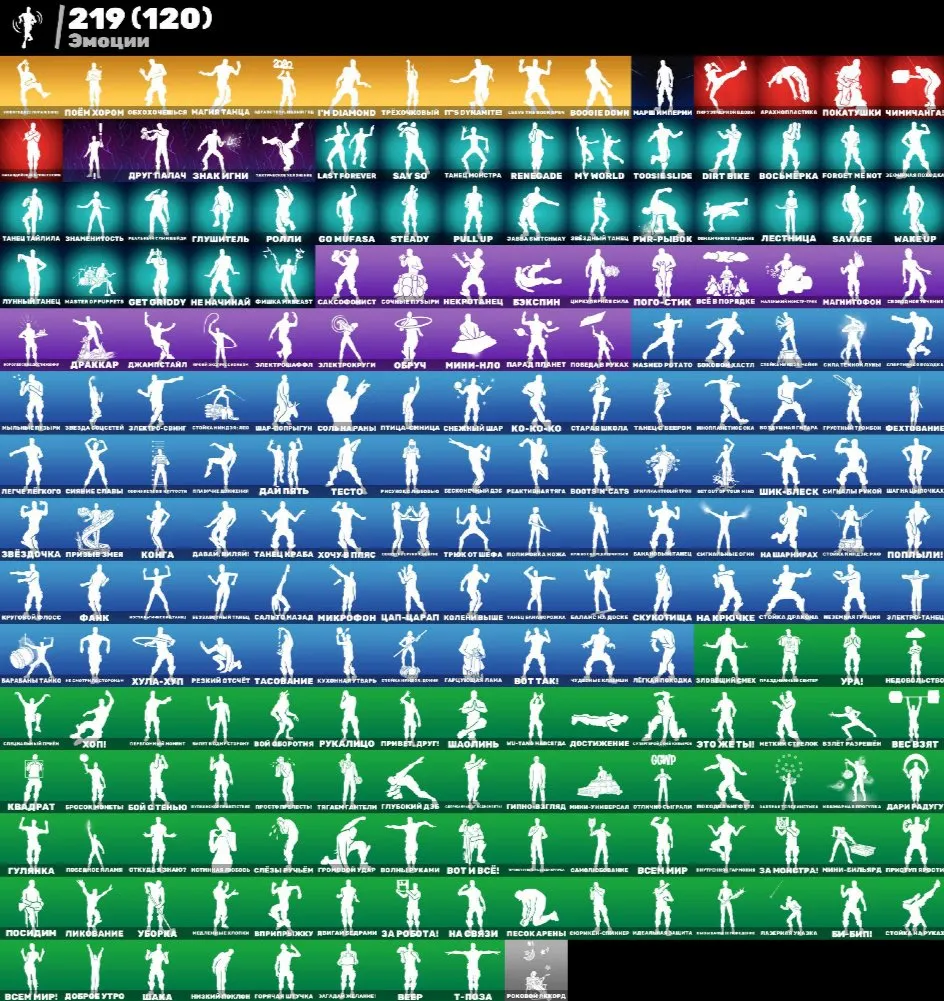 F1367 Over-Donation BR Account 299 Skins, 231 Pickaxes, 175 Gliders, 219 Emotes