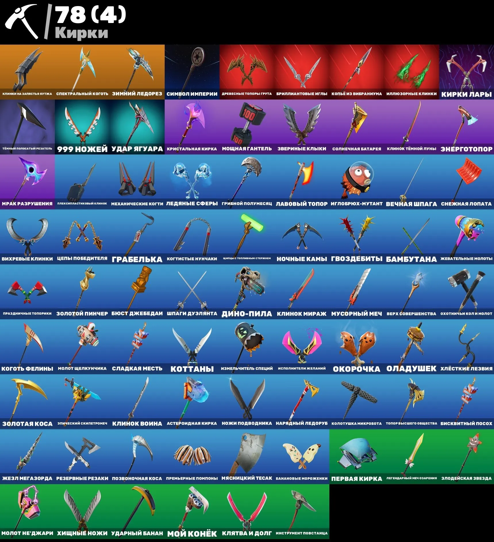 F1136 45 Skins Bold Combo, Get Griddy, Fat AK, Unique Emotes & Cosmetics