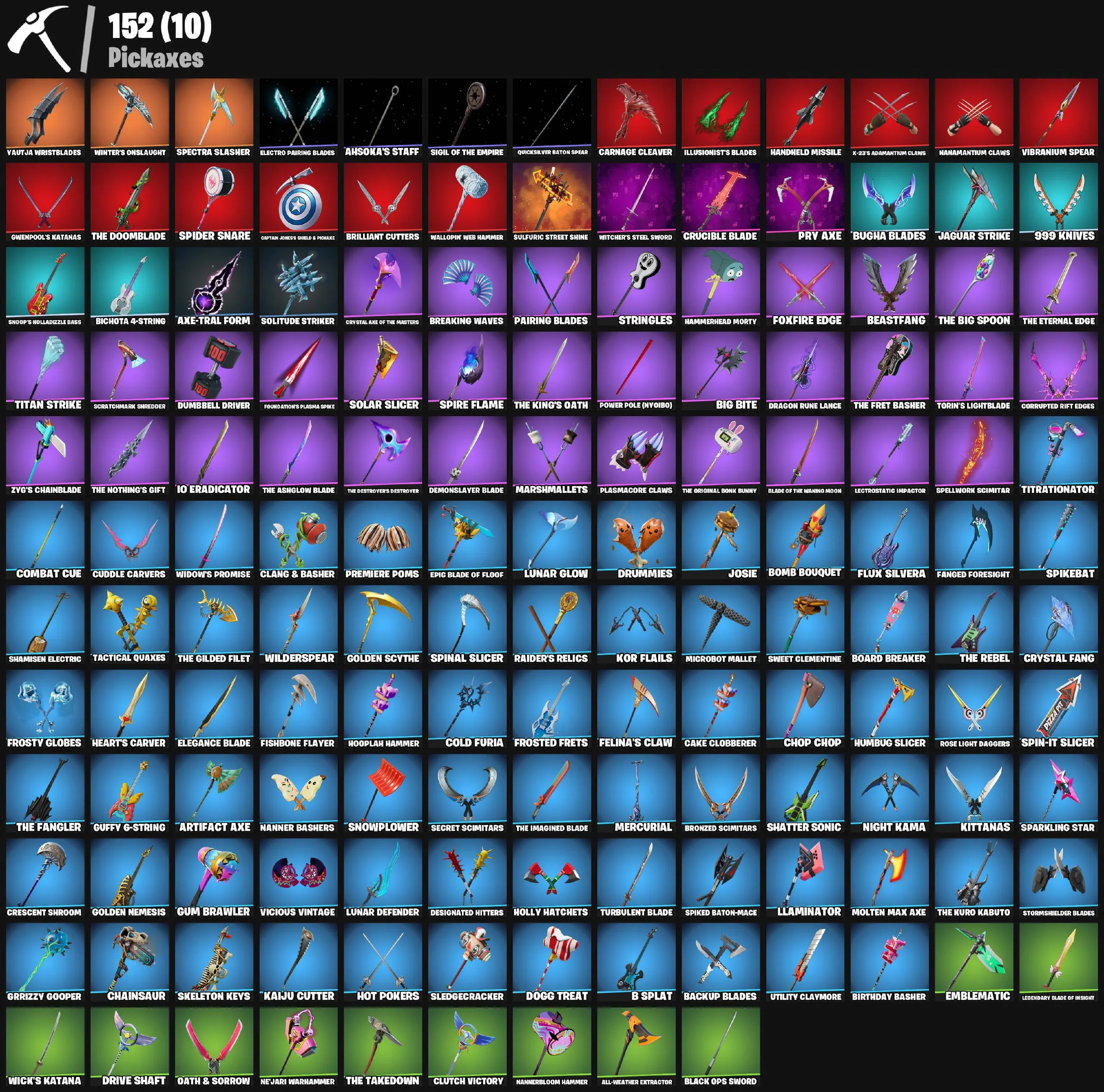 F1135 121 Skins | Neo Versa, Naruto Uzumaki, Cloud Striker, Raz, The Foundation, Spectra Knight, Twyn, Mizuki, Joey, Kymera, Son Goku, The Cube Queen 