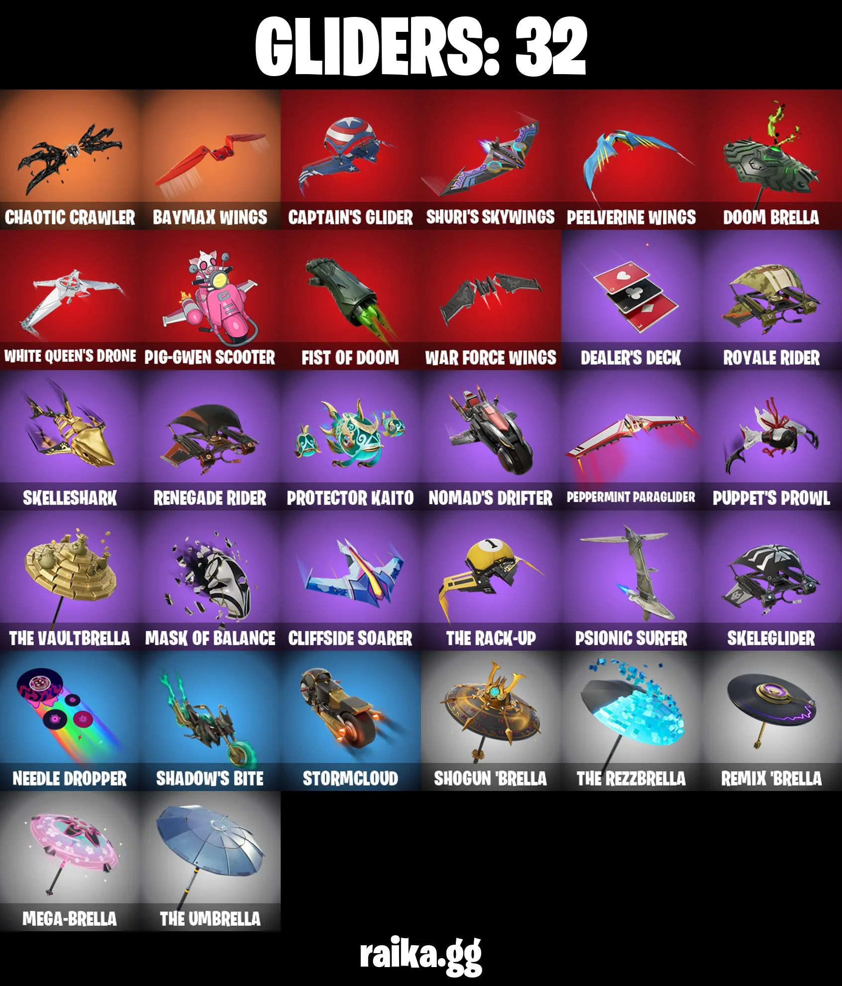 ✨37 skins✨Dark Gwenpool✨Black Panther (Shuri)✨Camo War Machine✨Pandora's Armor Doom✨Mysterio✨Captain Jones✨Emma Frost✨Peelverine 
