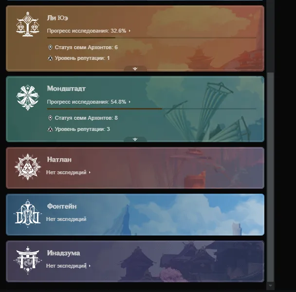GI1301 Mid AR55 Dual-Server Lumine Account Xiao, Keqing, Arataki Itto, Nilou, Qiqi