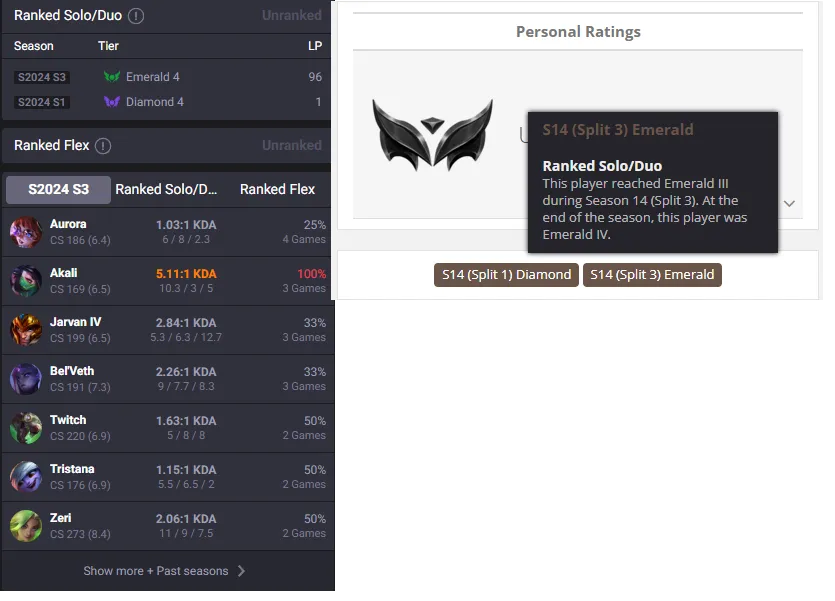 Emerald MMR🔥Now Unranked Handleveled💎31Champs 5Skins⭐Name Changeable🔓Unverified Email✅Lifetime Ownership Guarantee