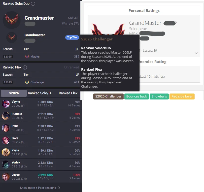 S16🔥LVL151 Grandmaster 450LP 57%WR Handleveled💎136Champs 54Skins 46Chromas🏆Challenger Rewards⭐Name Changeable✅Lifetime Ownership Guarantee - Never Taken Back