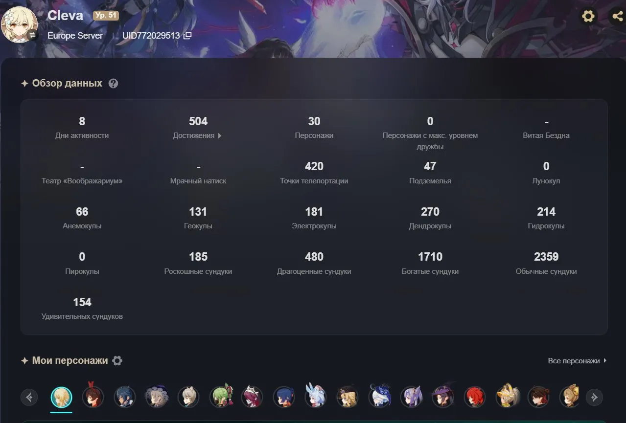 GI1589 Diluc, Mona, Keqing, Furina, Navia, Sigewinne, Silvershower Heartstrings, many C6 four star characters, AR51 boosted account (G)