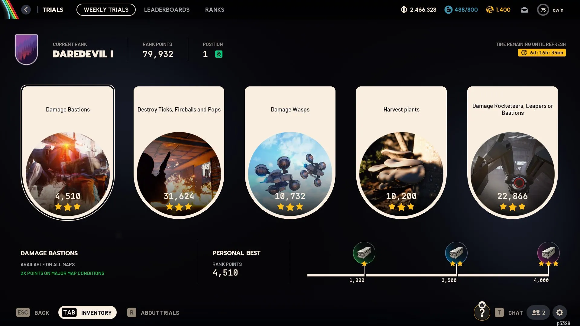 ✧・゚:*✧ 15% OFF ✧・゚:*✧ Tap. Pay. Peace. ARC Raiders - Account Level 34, 38 Blueprints, Deluxe Edition, Max Rooster Level(#E61195877f) ✧・゚:*✧