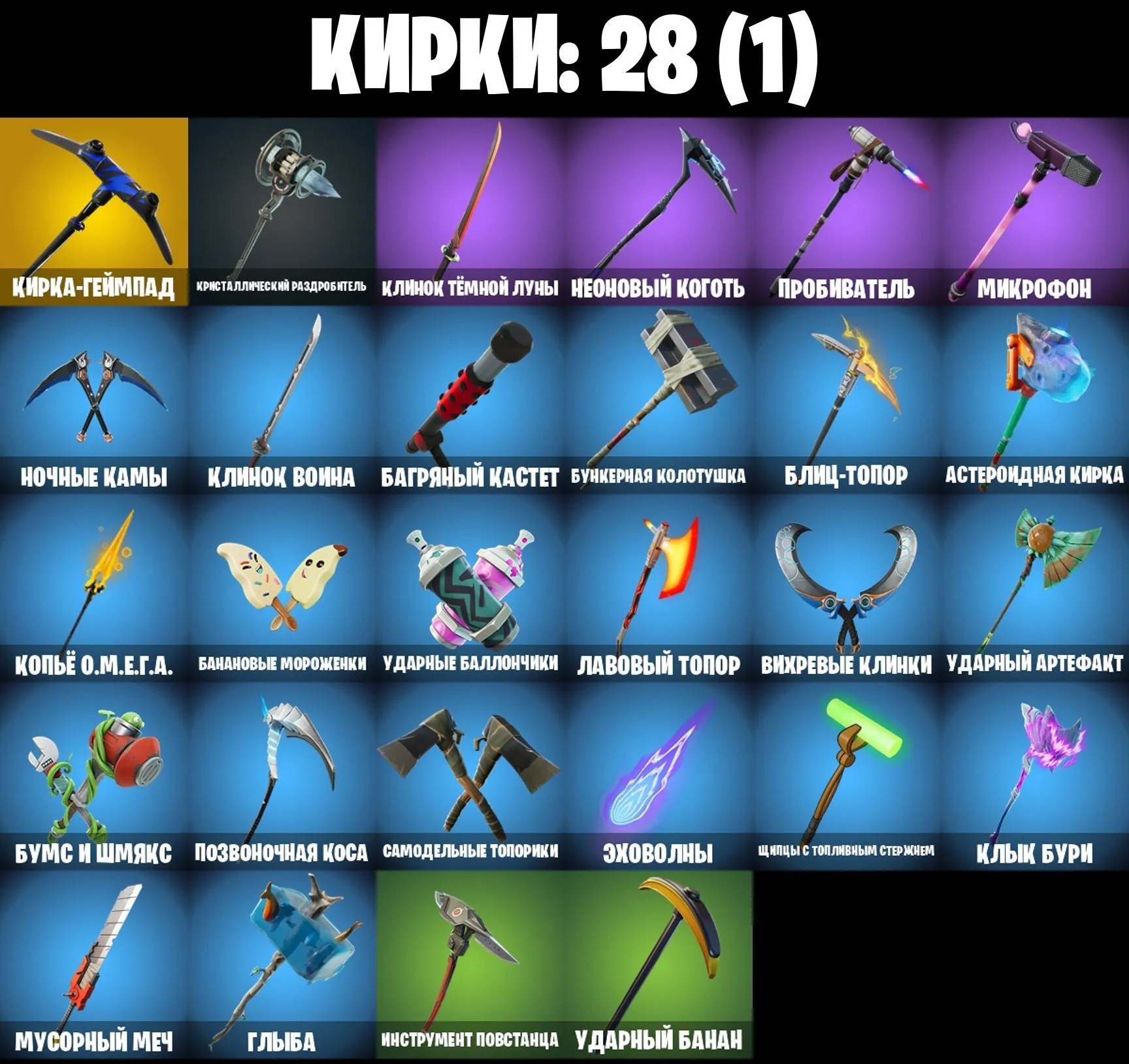 F1285 Blue Fighter, Stage 4 No Ponytail, Stage 5, 14 Skins (G)