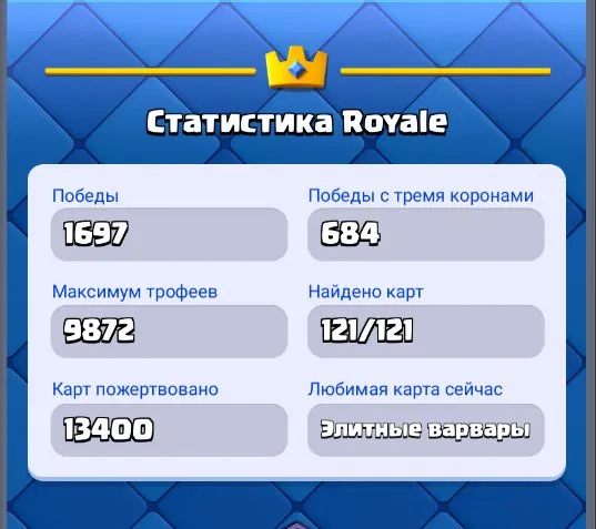 CR703 Level 55 arena 24 9685 trophies king 15 8 cards 15 level 20 cards 14 level 63 emotes 11 evolutions full