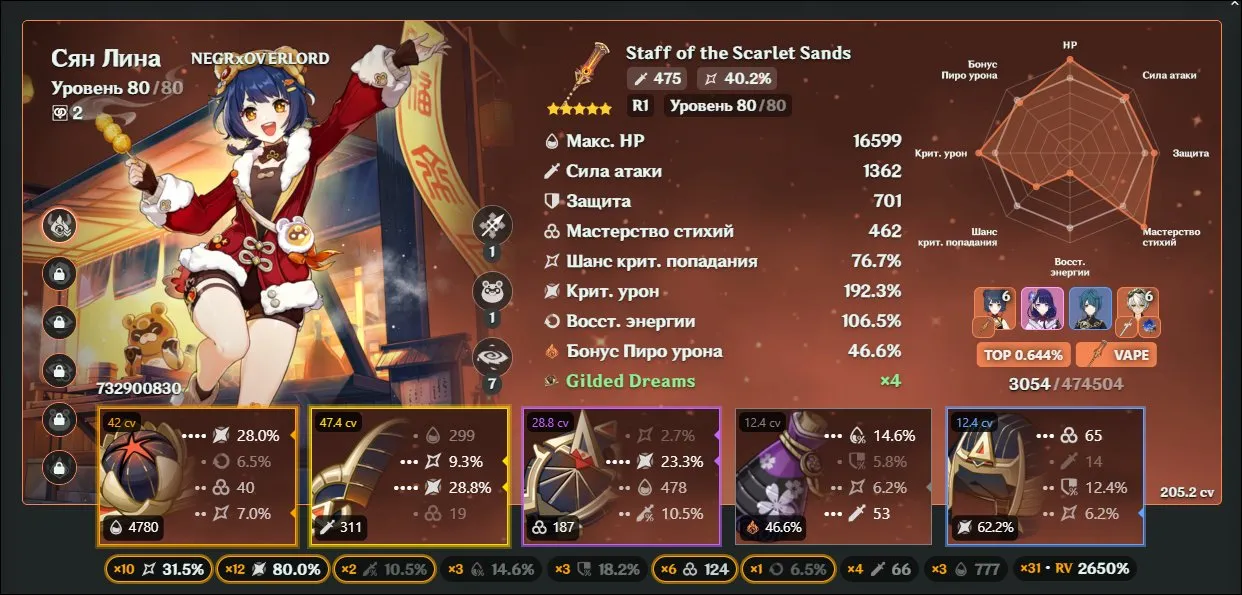 GI1026 Tignari TOP 0.1 percent + Raiden Shogun + Xiangling + Xingqiu + Nahida Builds