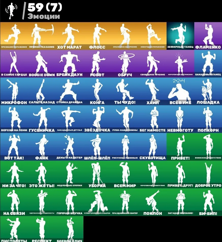 F918 FLOSS, Sparkling Specialist, Killer, Take The L, Rare OG Skins, Full Access, Exclusive Emotes, Tiers & More