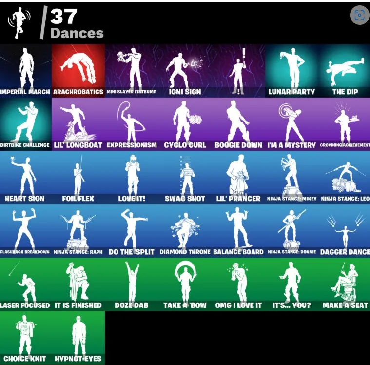 F1157 46 Skins: Peter Griffin, Solid Snake, Harbinger Armor Omegarok, Paradigm (Aurelian), Polar Peely