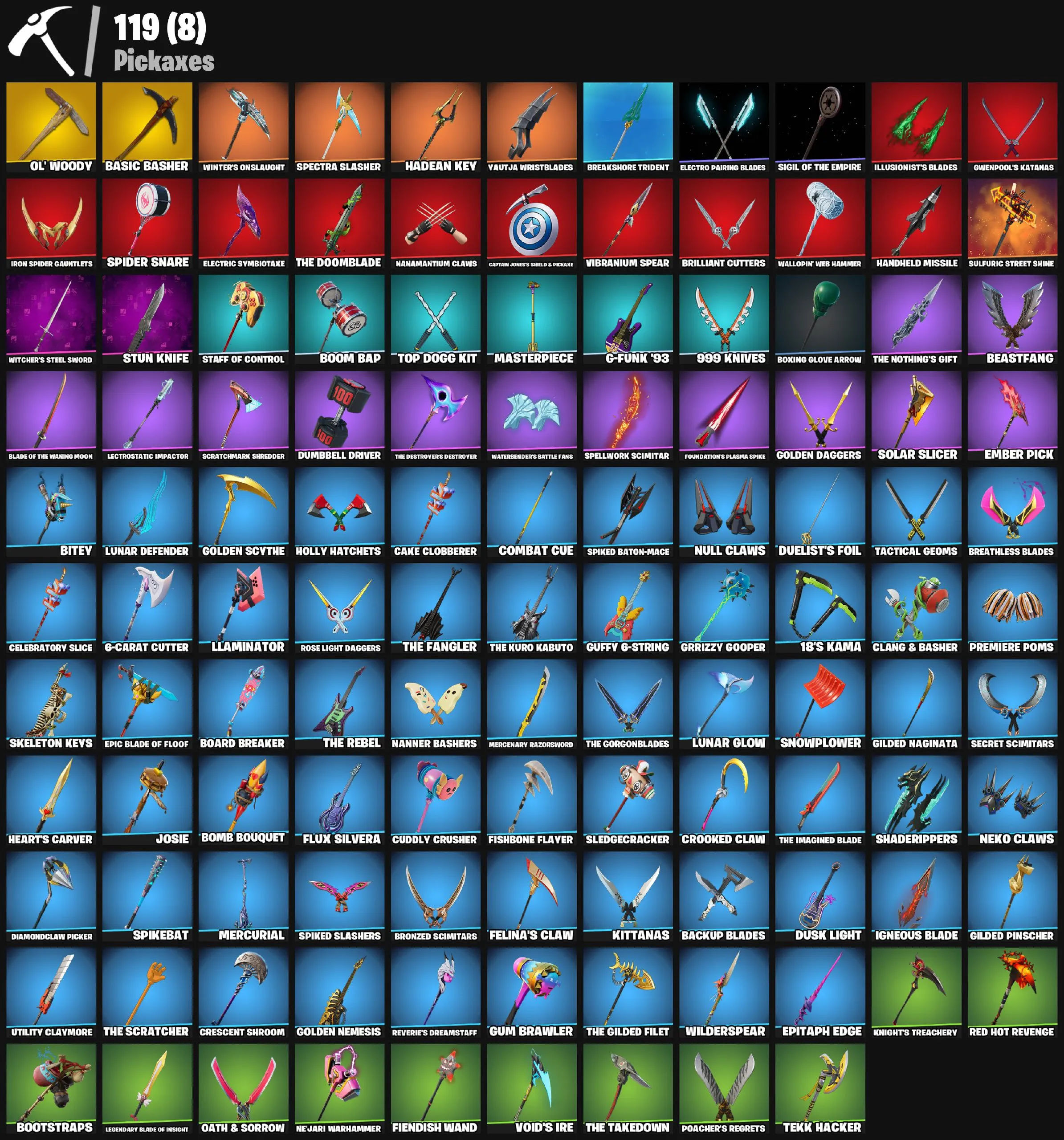 F1170 95 Skins | Peter Griffin, Omegarok, Predator, The Foundation, Spectra Knight, Twyn, Gwenpool, Mysterio, Spider-Gwen