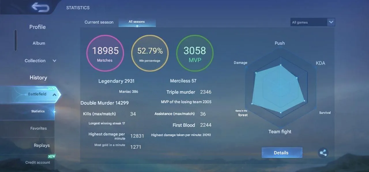 ML528 Legend Alucard Levi Killua 11.11 Hayabusa Nolan Champion Lancelot Joy JJK Xavier HxH Harith 485 Skins