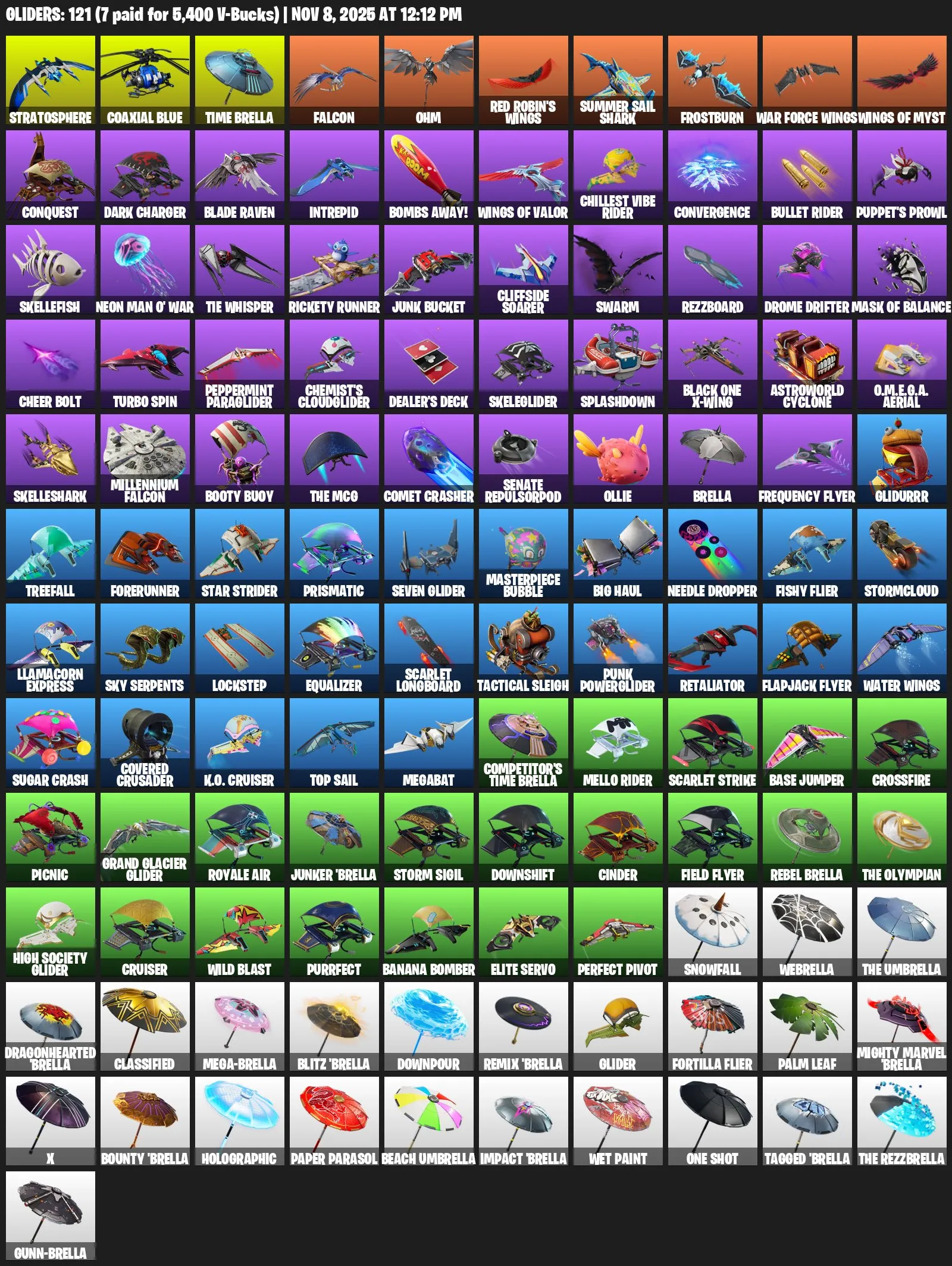 F987 112 Skins, Golden Midas, Carbon Commando, Drift, Prodigy, Deadpool, Rare Emotes, 129 Pickaxes, 121 Gliders 